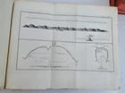 1774 VOYAGES of CAPTAIN COOK 4 vols plus ILLUSTRATED ATLAS antique in FRENCH - 9