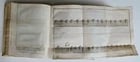 1759 HISTORY OF THE WORLD in GERMAN antique ILLUSTRATED w/VIEW of ISFAHAN vellum - 5