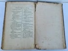 1721 PHARMACOPEIA in ENGLISH antique FOLIO - 15