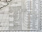 1730s MAP of SOUTH AMERICA antique 21 by 24.5" - 5