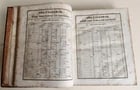 1823 FAMILY PRAYER BOOK antique NEW HAVEN AMERICANA FOLIO - 3
