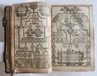 1648 BIBLE in ENGLISH antique Old & New Testament LONDON ILLUSTRATED 114 PLATES - 12