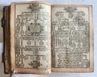 1648 BIBLE in ENGLISH antique Old & New Testament LONDON ILLUSTRATED 114 PLATES - 13