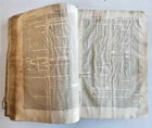 1568 THEOLOGY by THOMAE AQUINATIS antique VELLUM BOUND FOLIO - 5