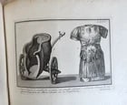 1805 ILLUSTRATED COSTUMES of ANCIENT EGYPTIANS ETRUSCANS GREEKS & ROMANS antique - 4