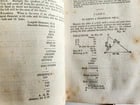 1837 SYSTEM of GEOMETRY & TRIGONOMETRY TREATISE on SURVEYING by A. FLINT antique - 10