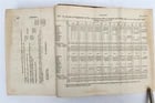 1797 EMBASSY ACCOUNT from KING of GREAT BRITAIN to EMPEROR of CHINA antique 3 v. - 5