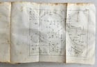 1749 ISAAC NEWTON'S PHILOSOPHY antique ILLUSTRATED - 10