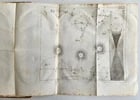 1749 ISAAC NEWTON'S PHILOSOPHY antique ILLUSTRATED - 15