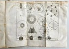 1749 ISAAC NEWTON'S PHILOSOPHY antique ILLUSTRATED - 16