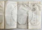 1749 ISAAC NEWTON'S PHILOSOPHY antique ILLUSTRATED - 5