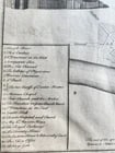 1784 Sir John Evelyn's Plan for Rebuilding London after Great Fire in 1666 - 3