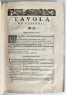 1667 RELATIONI DEL CARDINALE BENTIVOGLIO antique VELLUM BOUND w/MANUSCRIPT TITLE - 3