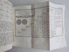 1793 Apparatus Biblicus antique ILLUSTRATED Judaica - 11