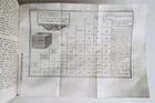 1793 Apparatus Biblicus antique ILLUSTRATED Judaica - 12