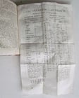 1793 Apparatus Biblicus antique ILLUSTRATED Judaica - 13