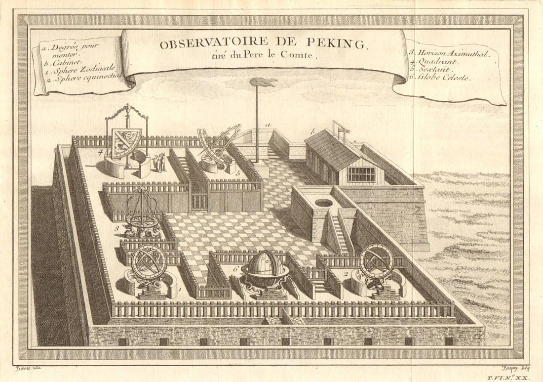 Observatoire de Peking'. China. Beijing Ancient Observatory. Pere le Comte 1748 (1 of 1)