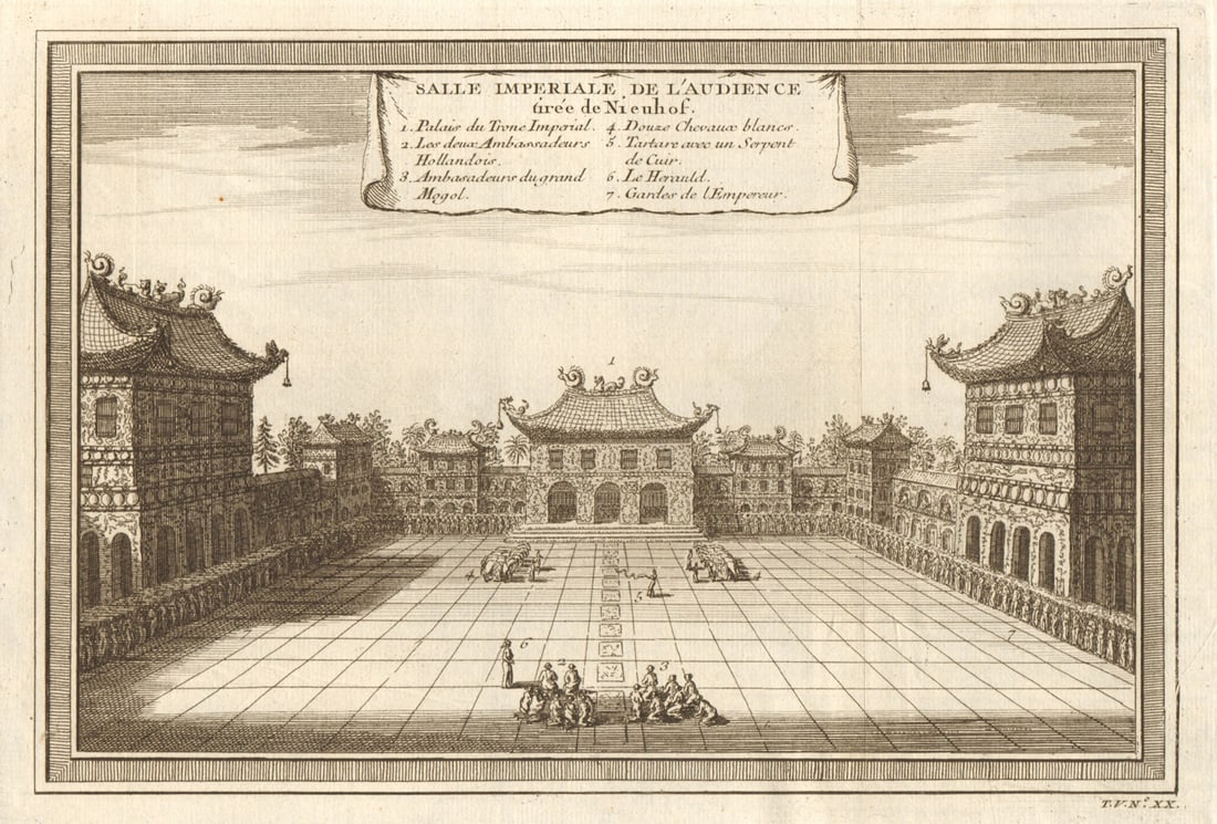 Salle Imperiale de l'Audience'. Nieuhof. Forbidden City, Beijing. Peking 1748 (1 of 1)
