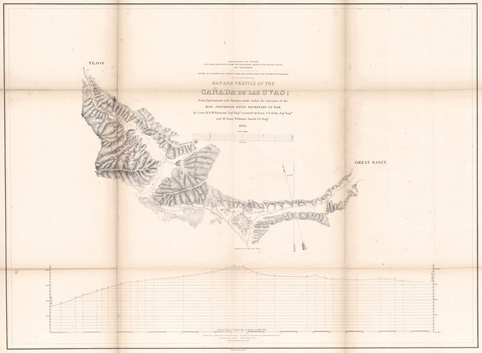 Map and Profile of the Canada De Las Uvas;...: Publication Date:1861 Title:Map and Profile of the Canada De Las Uvas;...,li>Cartographer:WILLIAMSON, LT. ROBERT STOCKTON Publisher:WAR DEPARTMENT Brief Description:"by Lieut. R.S. Williamson, topl. e