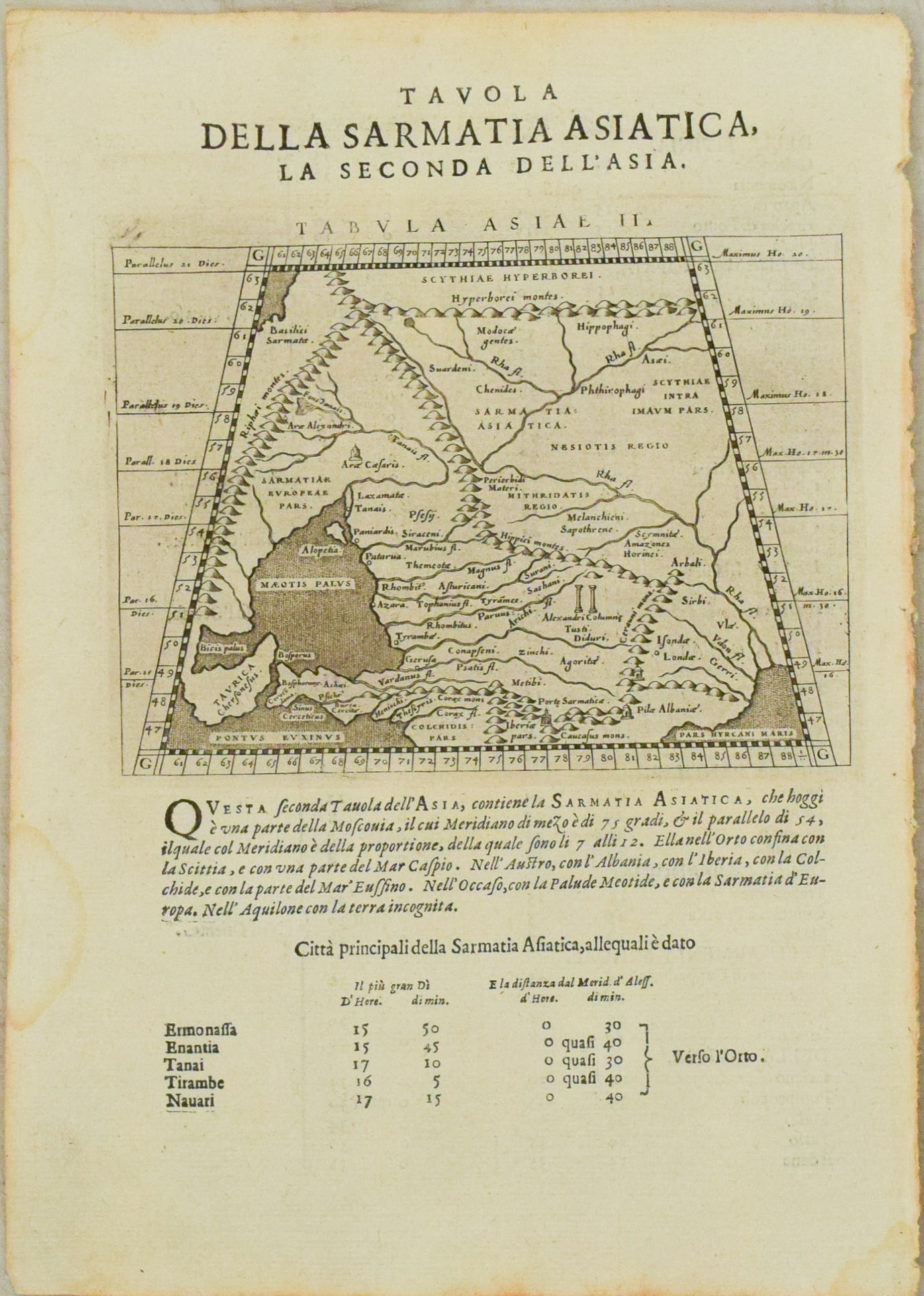 !620 or 1621 Magini Map of Ancient Sarmatia or Sea of Azov and Crimea Region -- Tabula Asiae II: Title:!620 or 1621 Magini Map of Ancient Sarmatia or Sea of Azov and Crimea Region -- Tabula Asiae II,li>Cartographer:G Magini Year/Place:1620/1 Padova Map Dimension (in.):4.9 X 6.9 in.