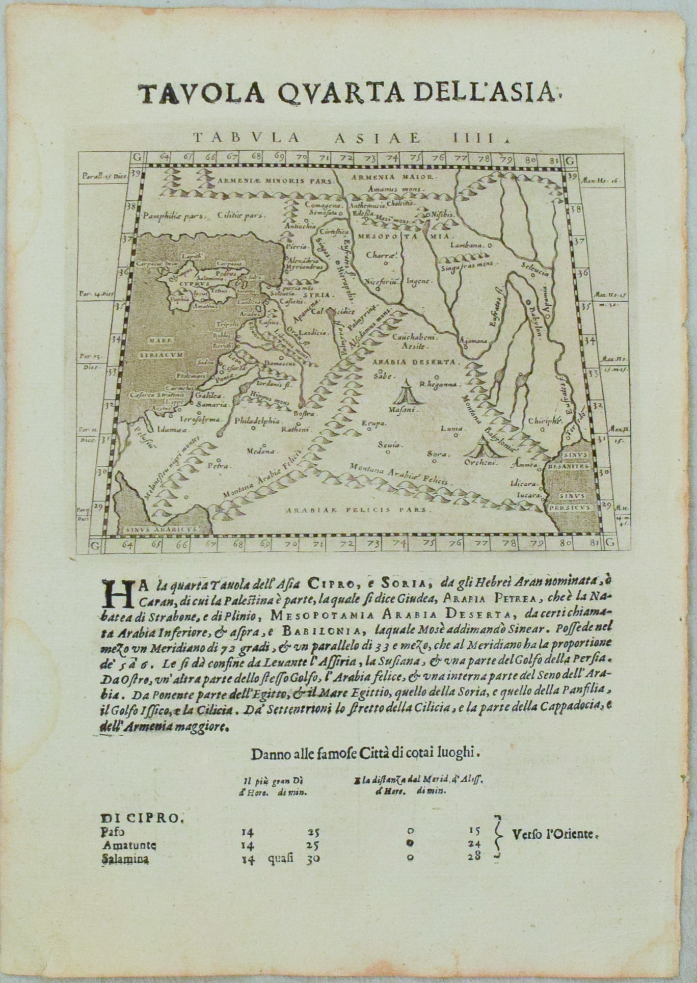 !620 or 1621 Magini Map of Caucacus [verso] Near East -- Tasbula Asiae III [verso] Tabula Asiae IIII - 2
