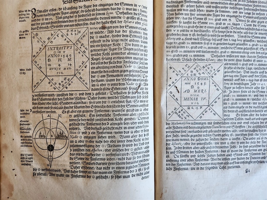 1583 ALCHEMY by L.Thurneisser Megale chymia vel magna Alchymia antique FOLIO 16c - 16