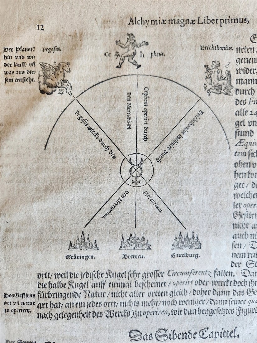 1583 ALCHEMY by L.Thurneisser Megale chymia vel magna Alchymia antique FOLIO 16c - 3