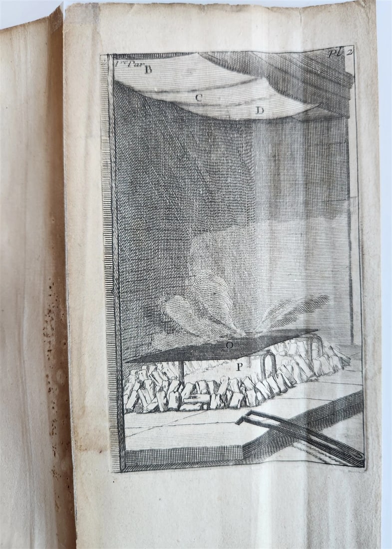 1745 ILLUSTRATED TREATISE on COPPER ENGRAVING antique DE LA MANIÈRE DE GRAVER - 7