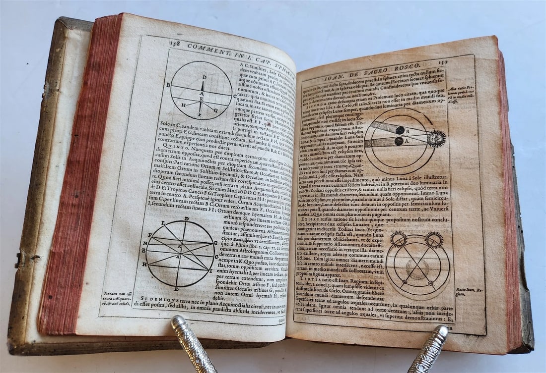 1593 ASTRONOMY In Sphaeram Joannis de Sacro Bosco ANTIQUE by Christopher Clavius - 11