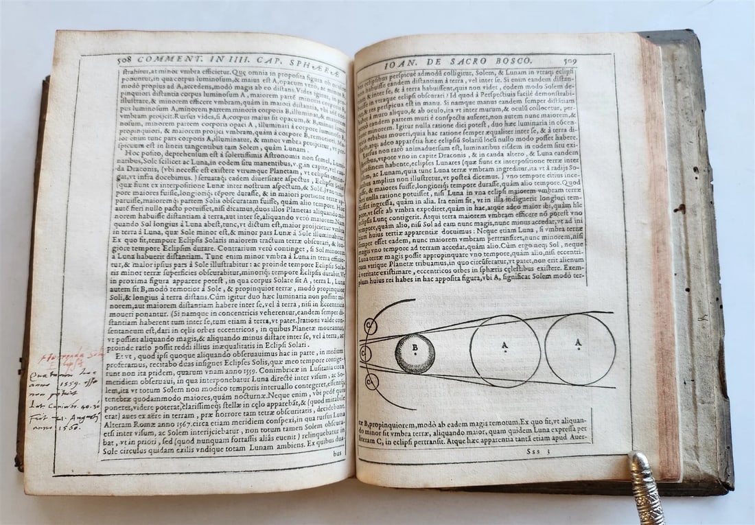 1593 ASTRONOMY In Sphaeram Joannis de Sacro Bosco ANTIQUE by Christopher Clavius - 16