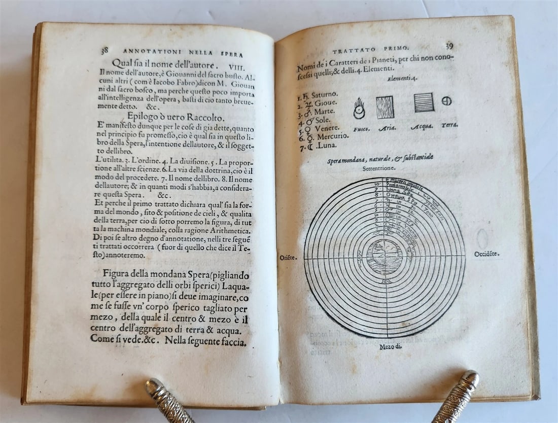 1550 ASTROLOGY Annotationi sopra la Lettione della Sphera del Sacrobosco ANTIQUE - 12