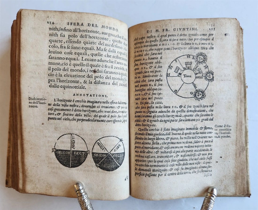 1582 ASTRONOMY LA SFERA DEL MONDO by astrologer Francesco Giuntini ANTIQUE - 11