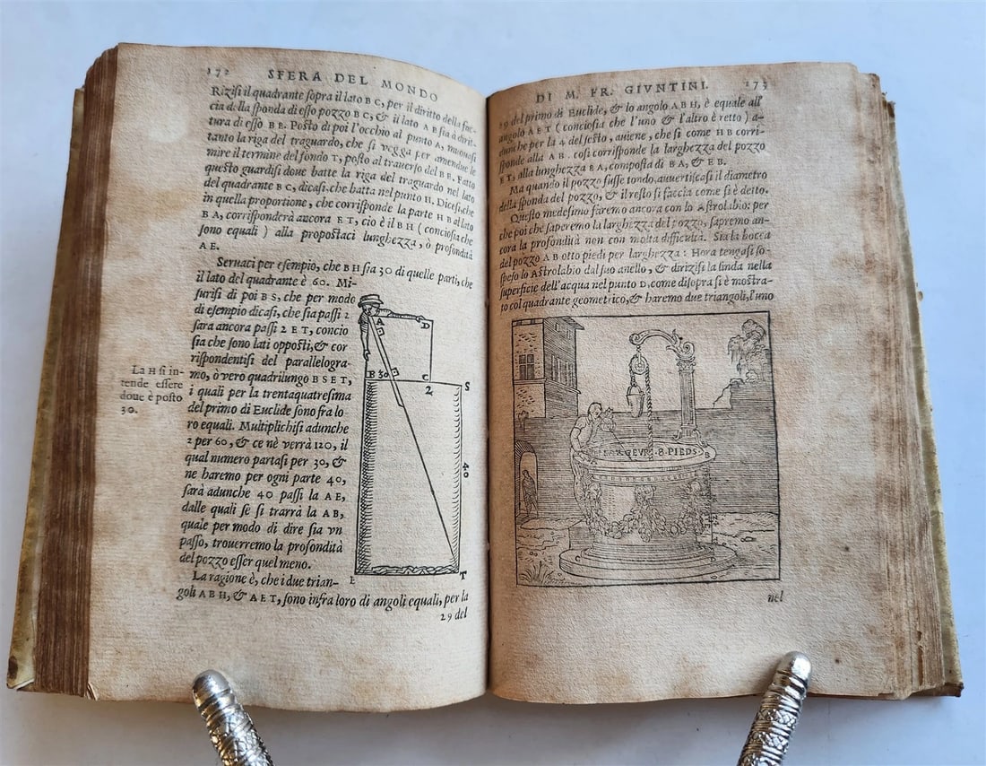 1582 ASTRONOMY LA SFERA DEL MONDO by astrologer Francesco Giuntini ANTIQUE - 12