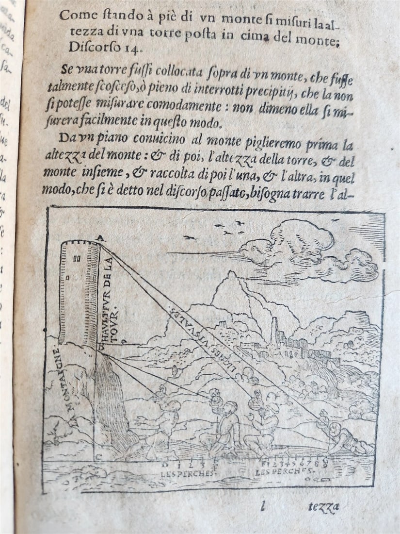1582 ASTRONOMY LA SFERA DEL MONDO by astrologer Francesco Giuntini ANTIQUE - 13