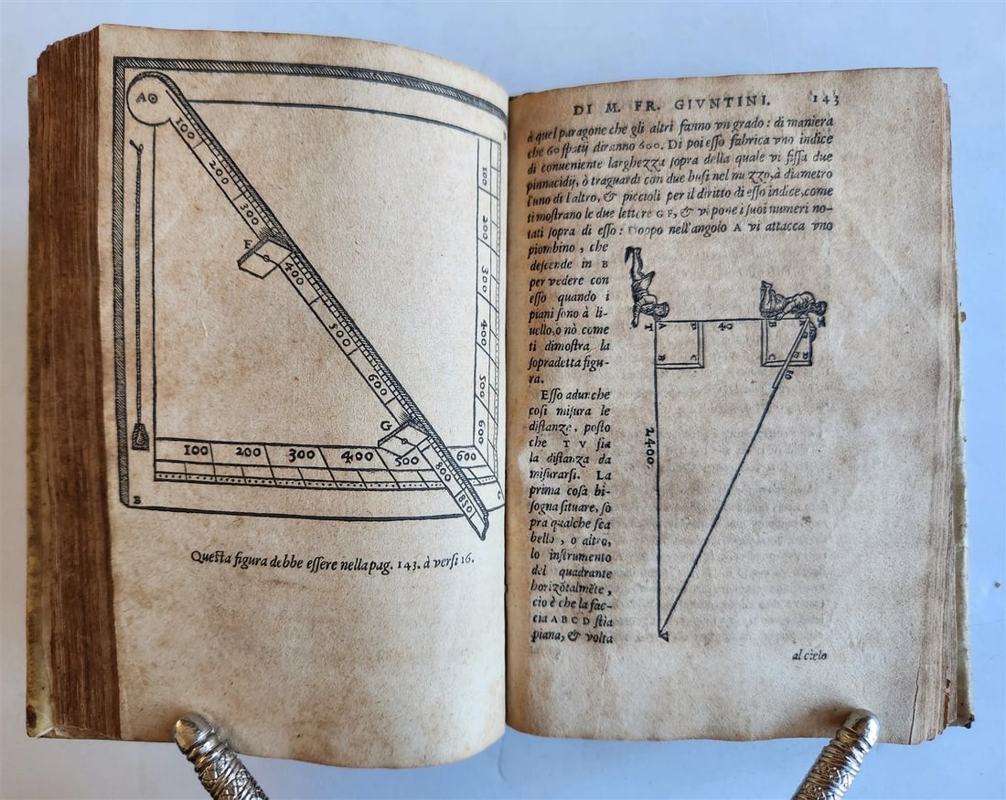 1582 ASTRONOMY LA SFERA DEL MONDO by astrologer Francesco Giuntini ANTIQUE - 14