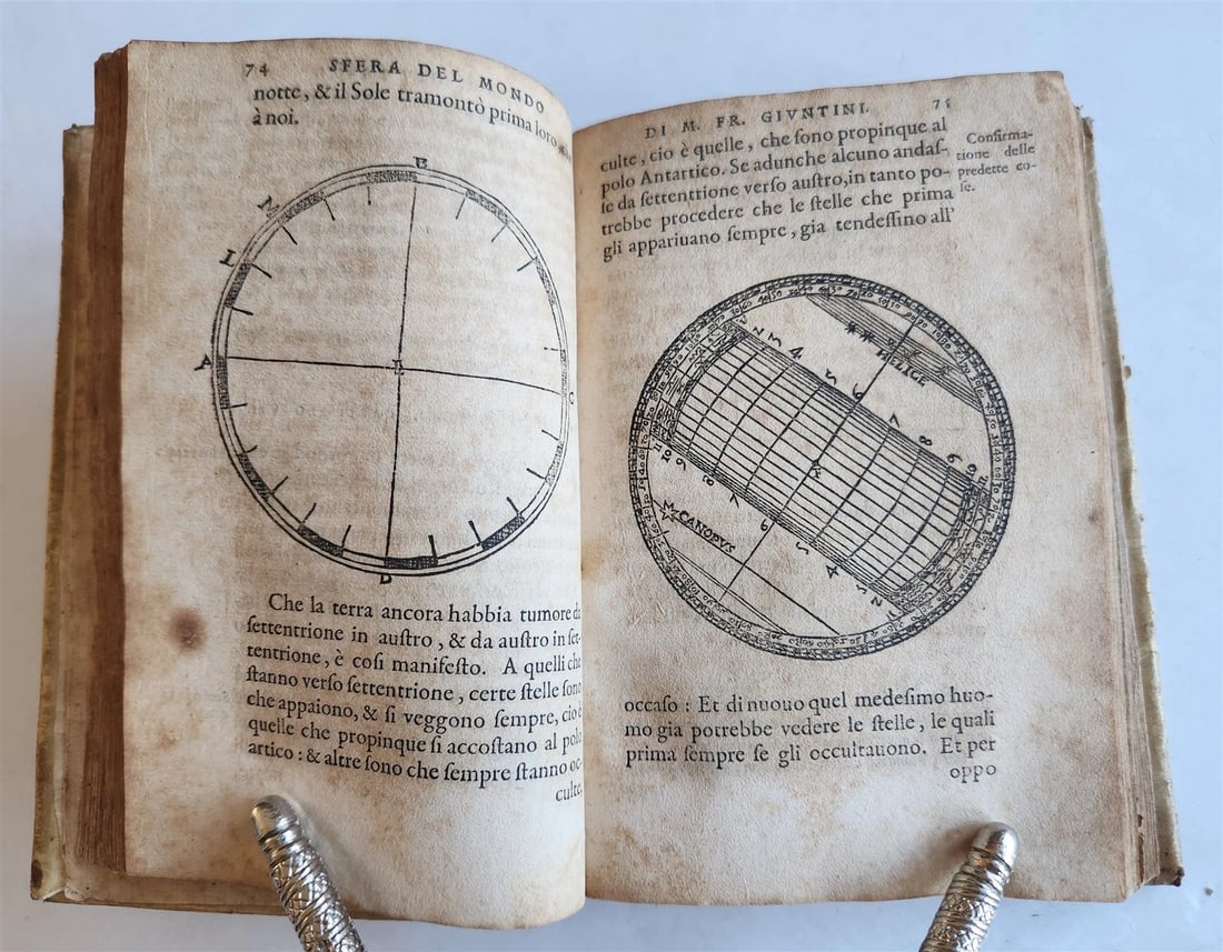 1582 ASTRONOMY LA SFERA DEL MONDO by astrologer Francesco Giuntini ANTIQUE - 17