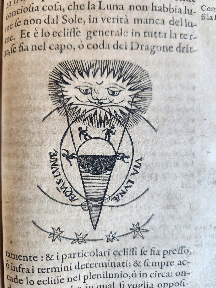 1582 ASTRONOMY LA SFERA DEL MONDO by astrologer Francesco Giuntini ANTIQUE - 8