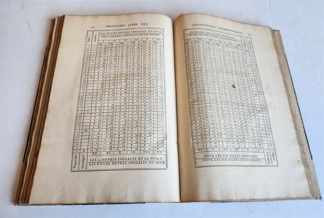 1557 ASTRONOMY ILLUSTRATED antique Les Institutions Astronomiques J.P. de Mesmes - 10