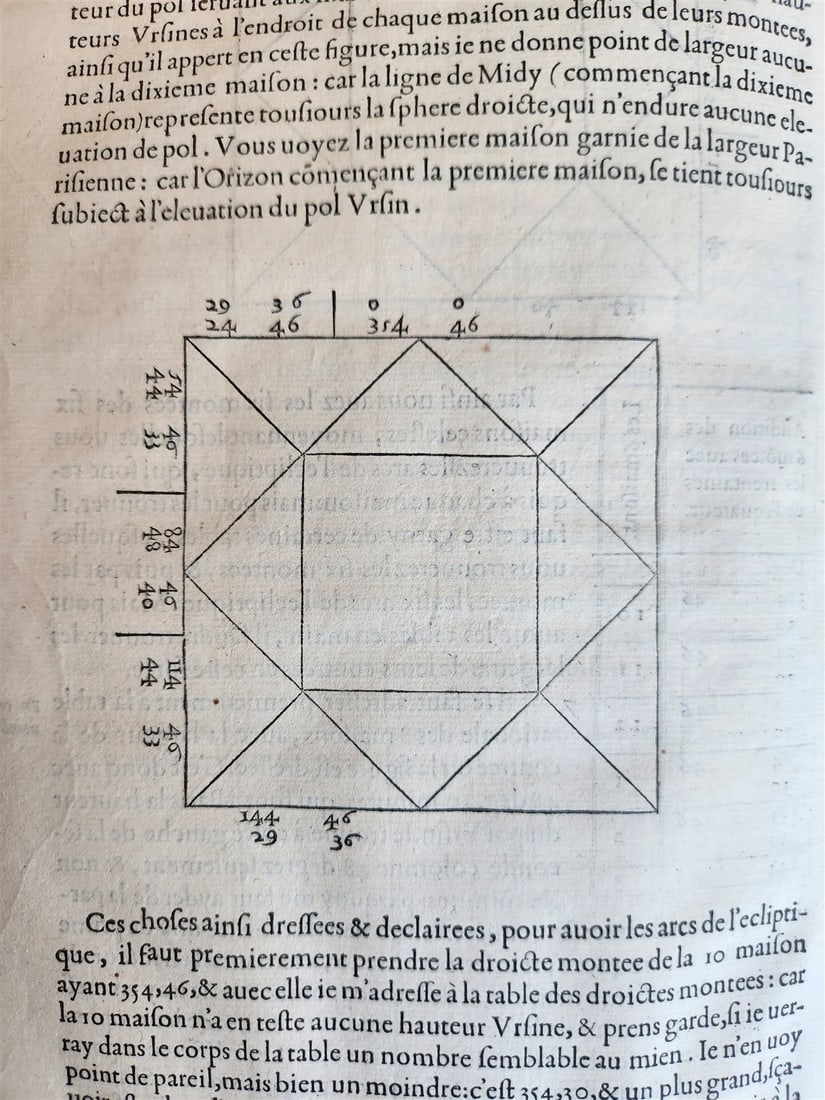 1557 ASTRONOMY ILLUSTRATED antique Les Institutions Astronomiques J.P. de Mesmes - 9