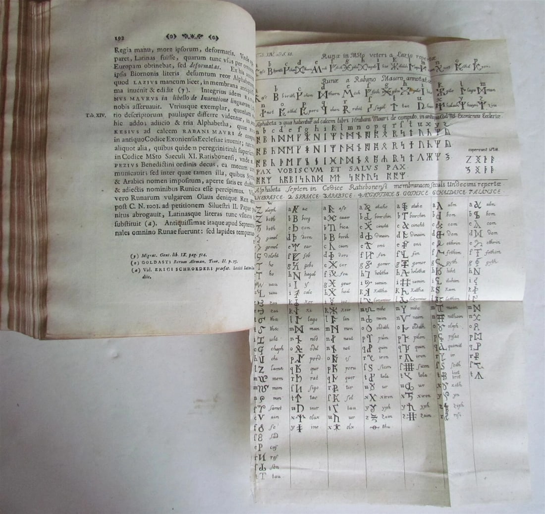 1750 GERMAN HISTORY ILLUSTRATED antique De origine Germanorum eorumque vetustis - 9