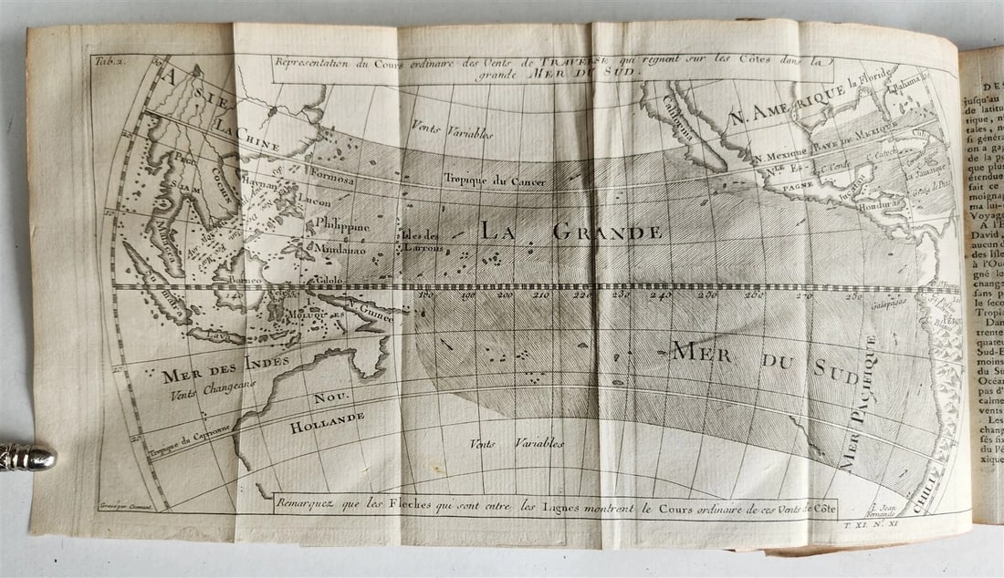 1753 HISTOIRE des VOYAGES antique Vol.44 EAST INDIES TRAVELS illustrated - 6