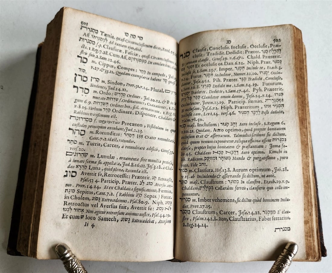 1676 LEXICON HEBRAICUM & CHALDAICUM antique by Johannis Buxtorf Judaica - 5