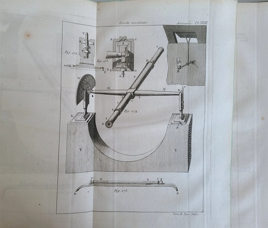 1771 ASTRONOMY by Joseph M. de La Lande 2 VOLUMES ILLUSTRATED antique in FRENCH - 16