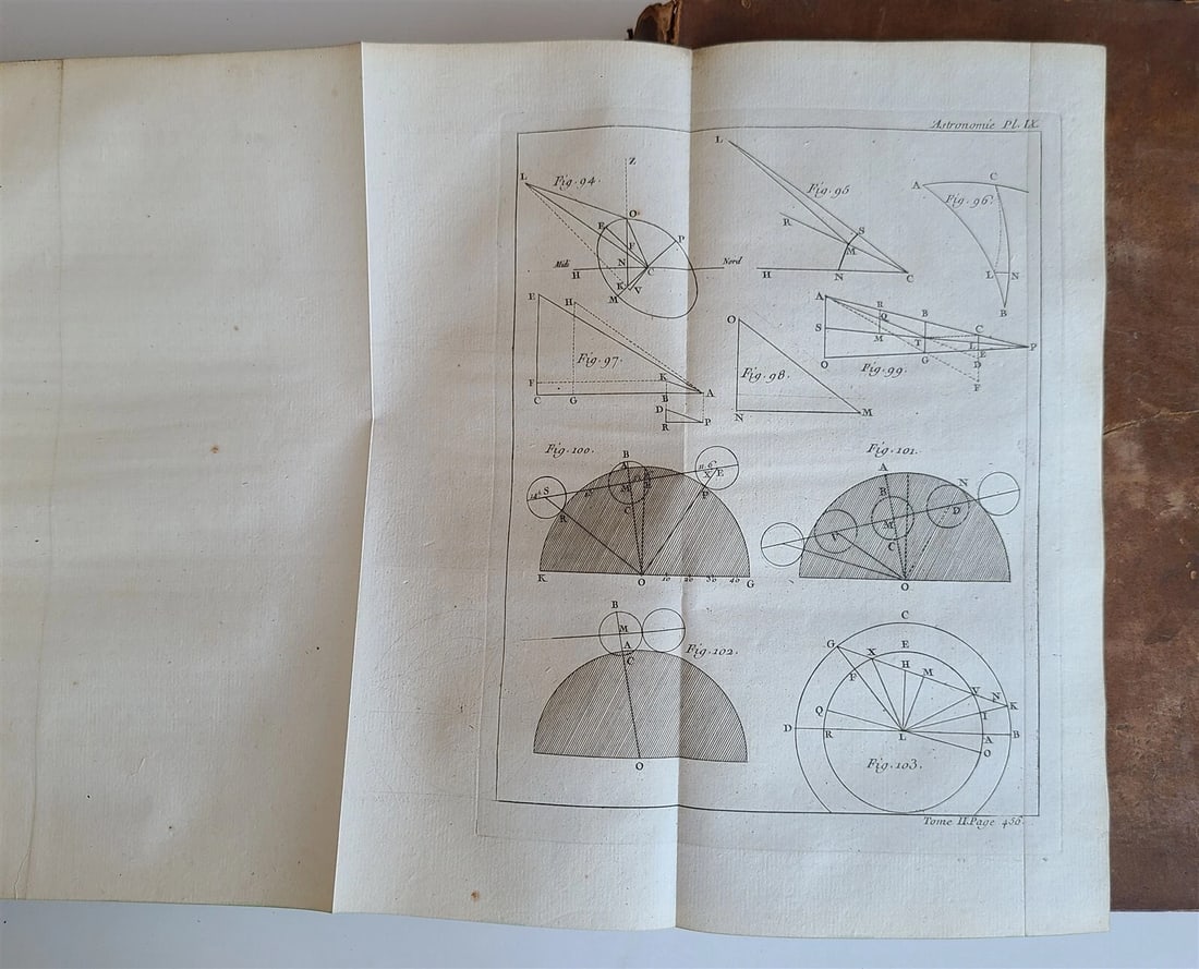 1771 ASTRONOMY by Joseph M. de La Lande 2 VOLUMES ILLUSTRATED antique in FRENCH - 3