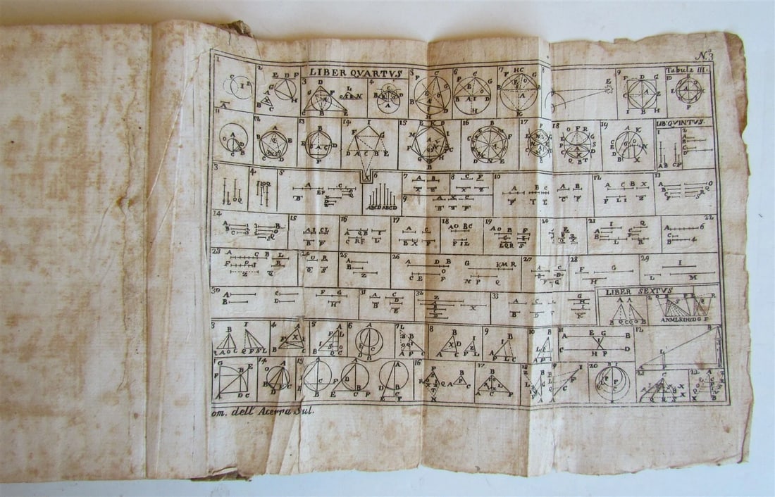 1744 MATHEMATICS EUCLID GEOMETRY ARCHIMEDE THEOREMATA antique ILLUSTRATED vellum - 6