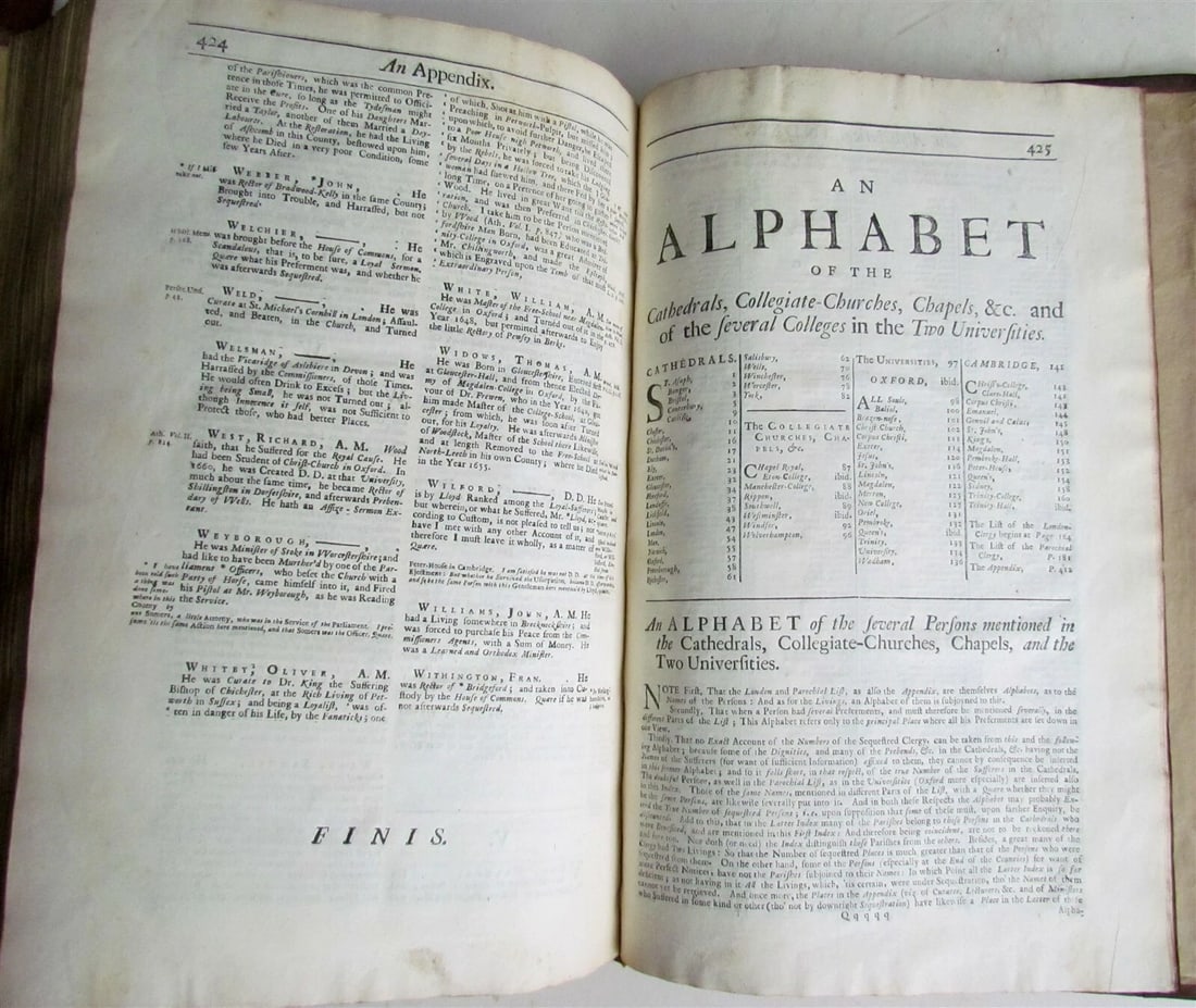 1714 Attempt recovering account of numbers & sufferings of clergy antique FOLIO - 9