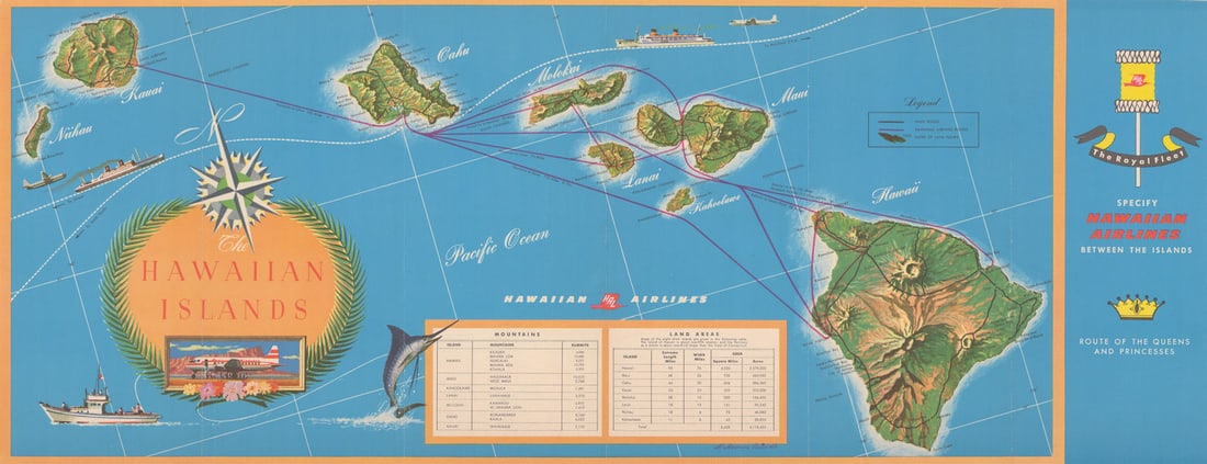 Hawaiian Airlines between the islands. Pictorial network route map. 9"x24" 1954: Title: Hawaiian Airlines between the islands. Pictorial network route map. 9"x24" 1954 Description: Specify Hawaiian Airlines between the islands'. Melbourne Brindle/Hawaiian Airlines. Published 1954.