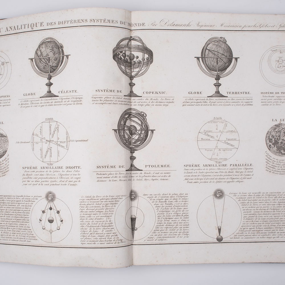 Antique Atlas 1841 engraving Felix Delamarche - 4