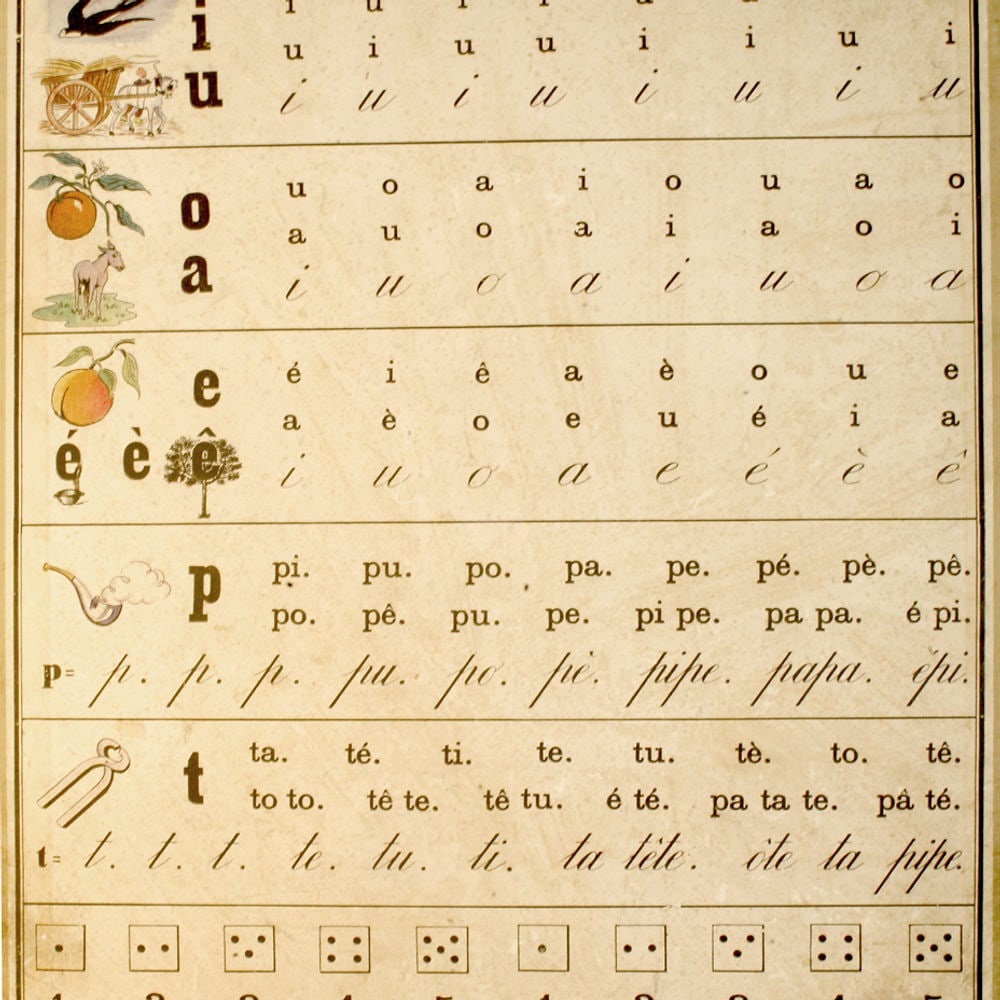 FRENCH ANTIQUE SCHOOL EDUCATIONAL BOARD early 20th - 4