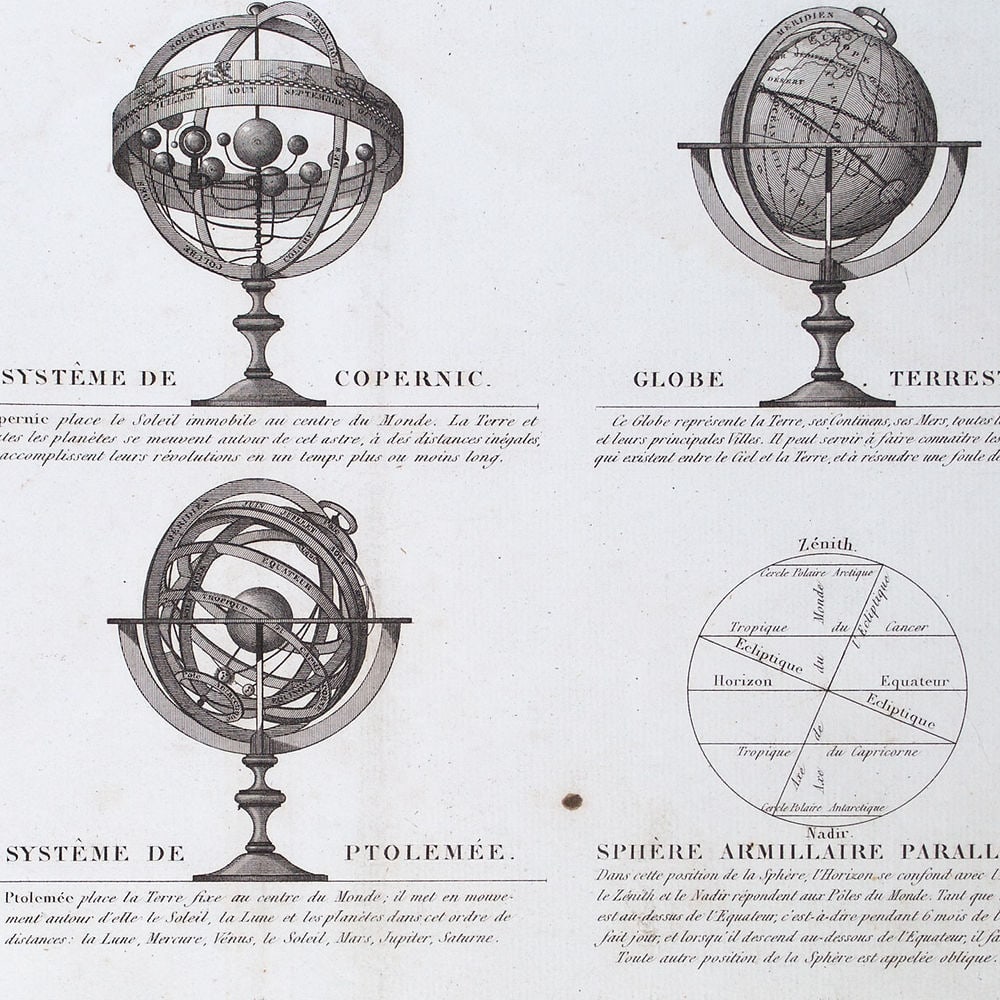 Antique French Engraving Felix Delamarche set of celestial and solar system 1838 - 2